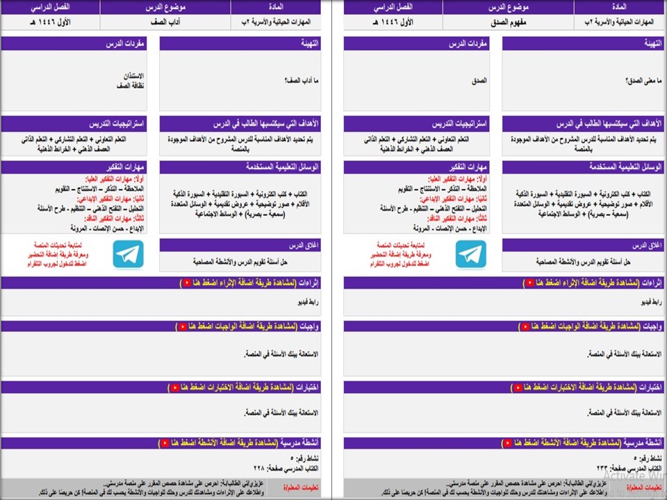بوربوينت مهارات حياتية وأسرية تربية فكرية صف ثاني ابتدائي فصل دراسي اول بوربوينت مهارات حياتية وأسرية تربية فكرية صف ثاني ابتدائي فصل دراسي اول