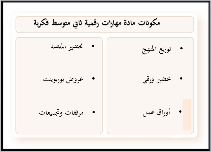 بوربوينت مهارات رقمية ثاني متوسط تربية فكرية الفصل الاول بوربوينت مهارات رقمية ثاني متوسط تربية فكرية الفصل الاول