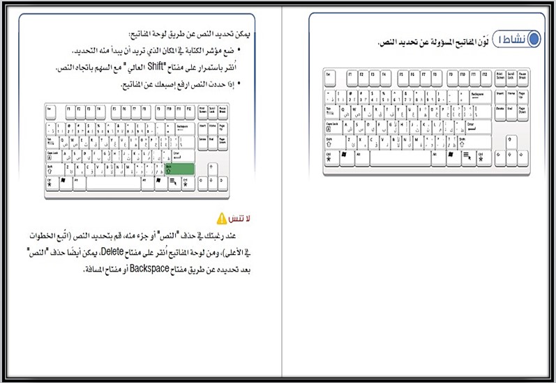 بوربوينت مهارات رقمية ثاني متوسط تربية فكرية الفصل الاول بوربوينت مهارات رقمية ثاني متوسط تربية فكرية الفصل الاول