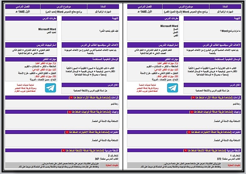 بوربوينت مهارات رقمية ثاني متوسط تربية فكرية الفصل الاول بوربوينت مهارات رقمية ثاني متوسط تربية فكرية الفصل الاول