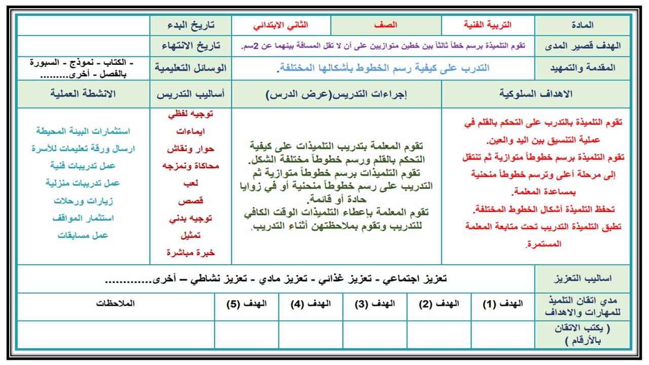 تحضير التربية الفنية فكرية الصف الثاني الابتدائي الفصل الأول