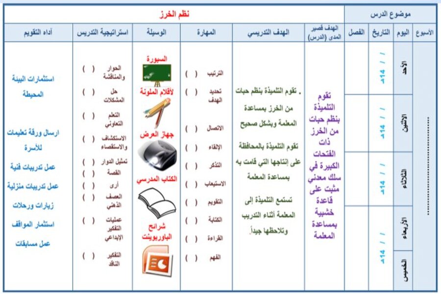 تحضير التربية الفنية فكرية ثالث الابتدائي الفصل الأول