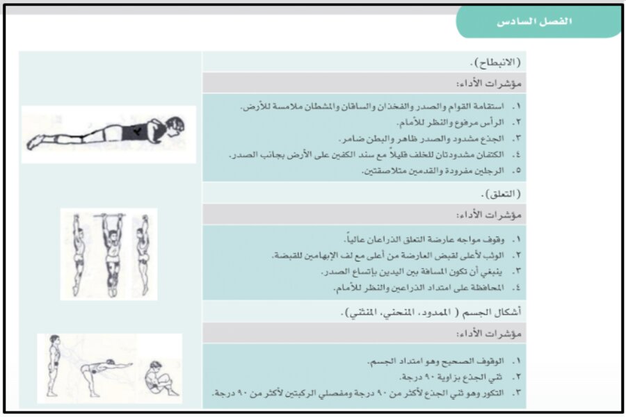 تحضير التربية الفنية فكرية ثالث الابتدائي الفصل الأول