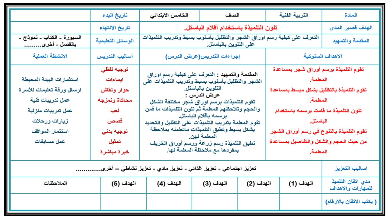تحضير التربية الفنية فكريه خامس ابتدائي الفصل الأول تحضير التربية الفنية فكريه خامس ابتدائي الفصل الأول