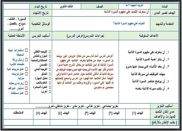 تحضير لمادة التربية المهنية للصف الثالث ثانوي تربية فكرية الفصل الاول تحضير لمادة التربية المهنية للصف الثالث ثانوي تربية فكرية الفصل الاول