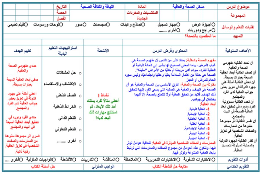 تحضير اللياقة والثقافة الصحية ثاني ثانوي مسارات الفصل الدراسي الأول