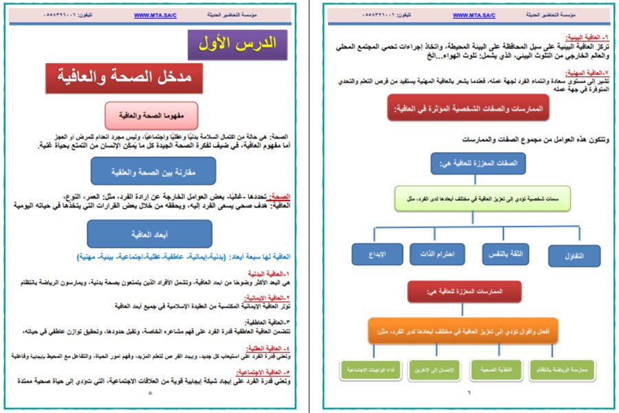 تحضير اللياقة والثقافة الصحية ثاني ثانوي مسارات الفصل الدراسي الأول