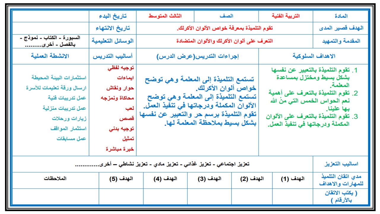 تحضير ثالث متوسط التربية الفنية فكرية الفصل الأول