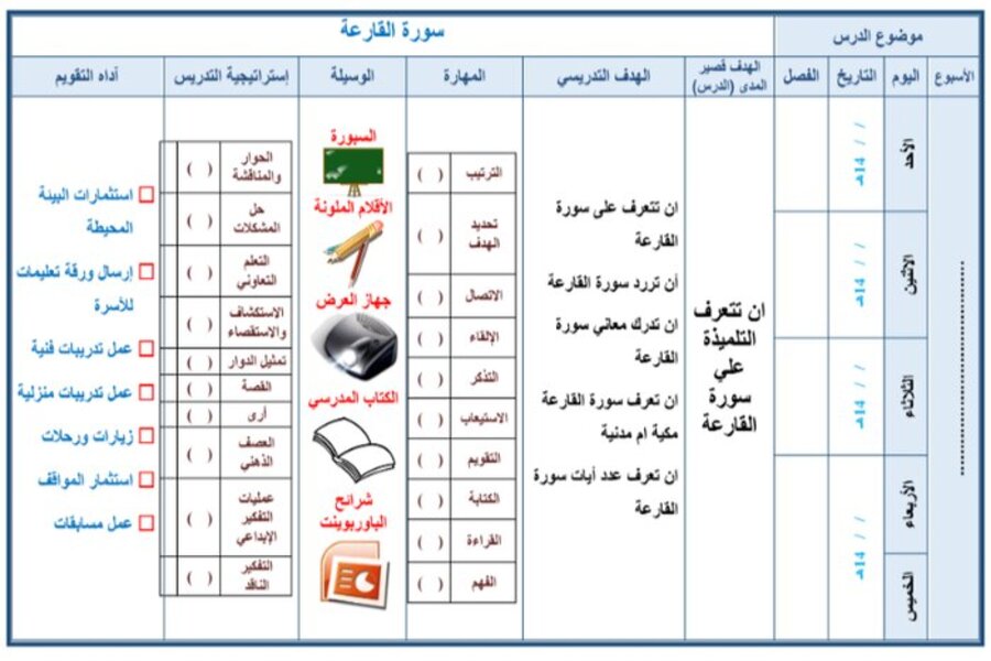 تحضير خامس ابتدائي الدراسات الإسلامية فكرية الفصل الأول