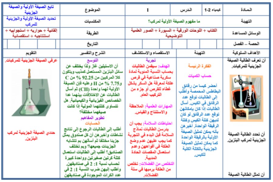 تحضير كيمياء 2-1 ثاني ثانوي مسارات 