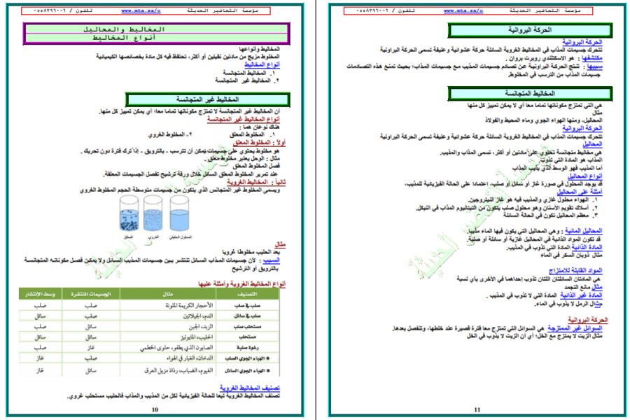 تحضير كيمياء 2-1 ثاني ثانوي مسارات 