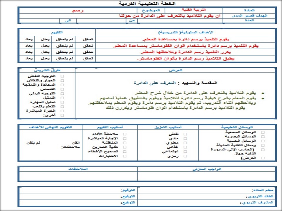 تحضير مادة التربية الفنية فكرية الصف الأول الابتدائي الفصل الأول