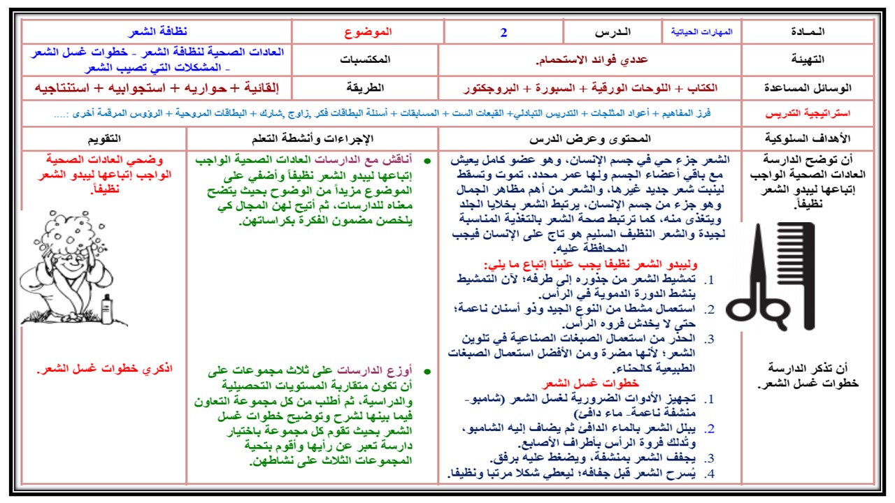 تحضير مهارات حياتية الصف الأول التعليم المستمر الفصل الأول