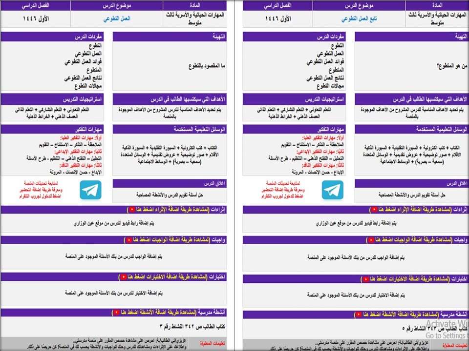 تحضير مهارات حياتية وأسرية تربية فكرية صف ثالث متوسط فصل دراسي أول