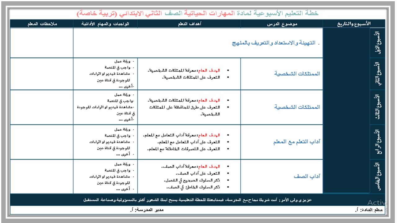 تحضير مهارات حياتية وأسرية تربية فكرية صف ثاني ابتدائي فصل دراسي اول تحضير مهارات حياتية وأسرية تربية فكرية صف ثاني ابتدائي فصل دراسي اول