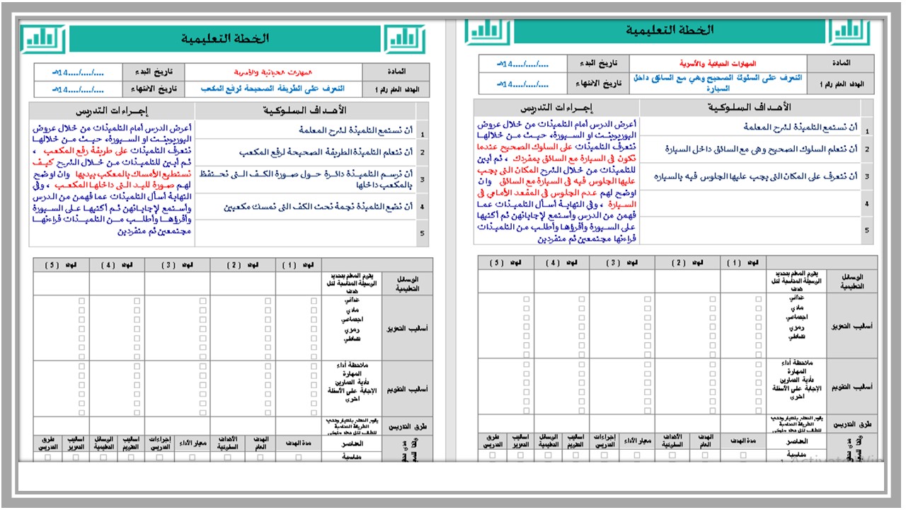 تحضير مادة التربية الأسرية سادس الابتدائي التربية الفكرية الفصل الدراسي الأول تحضير مادة التربية الأسرية سادس الابتدائي التربية الفكرية الفصل الدراسي الأول