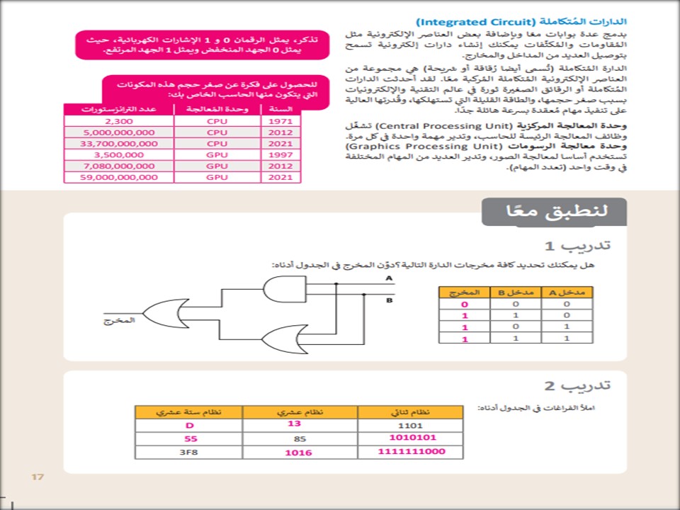 حل أسئلة تقنية رقمية 1-1 اول ثانوي مسارات