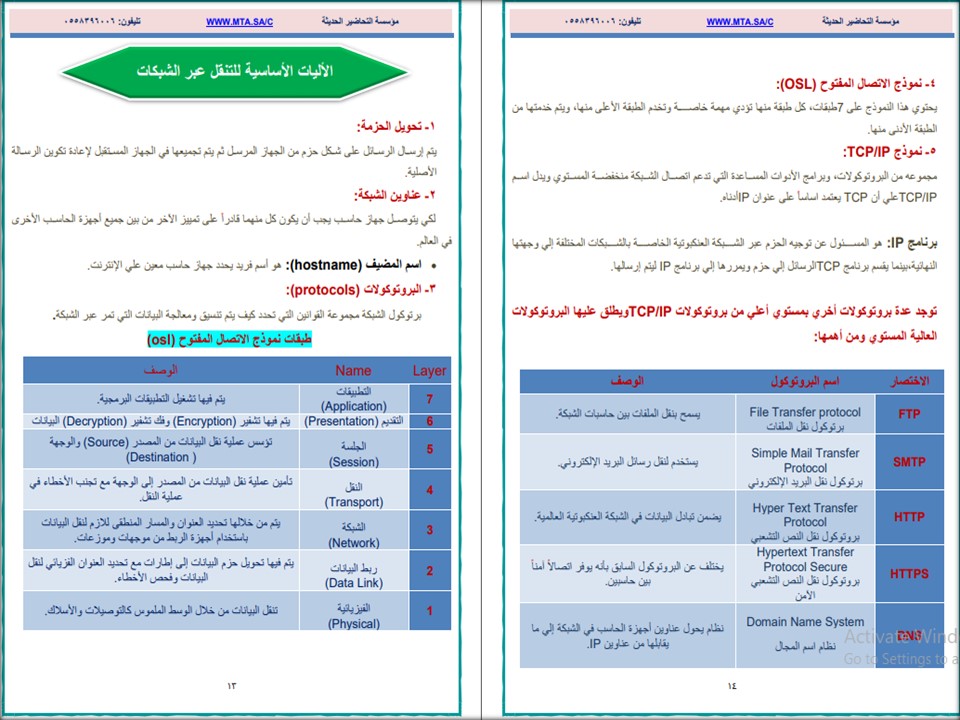 حل أسئلة تقنية رقمية 1-1 اول ثانوي مسارات