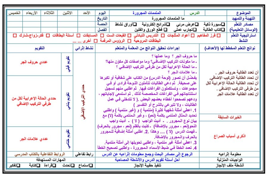 حل أسئلة كفايات 1-1 أول ثانوي مسارات
