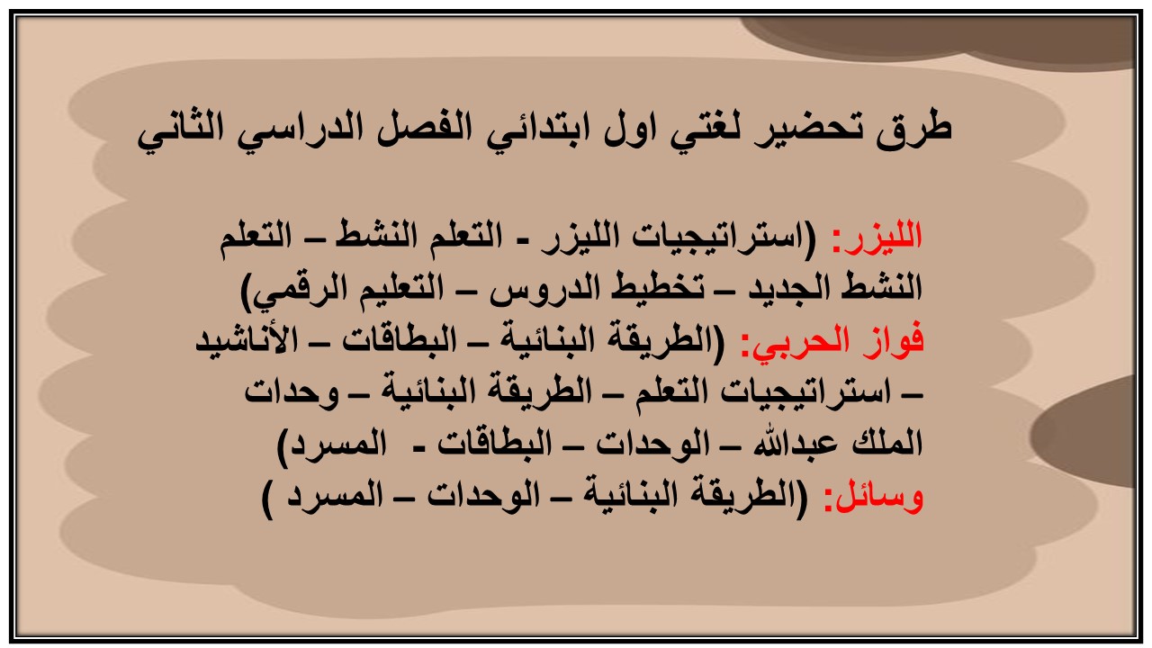 حل أسئلة لغتي اول ابتدائي الفصل الدراسي الثاني