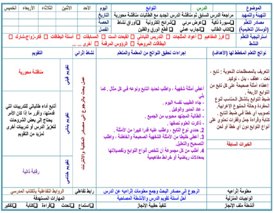 حل اسئلة الكفايات اللغوية 2-1 ثاني ثانوي مسارات