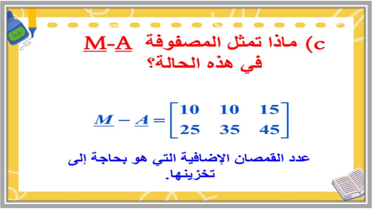 حل اسئلة رياضيات 2-1 ثاني ثانوي مسارات  