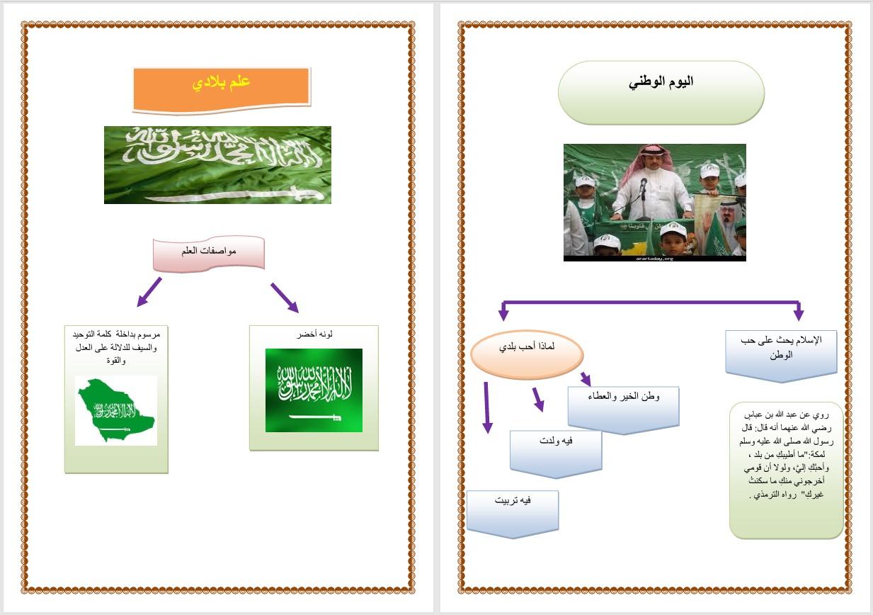 حل أسئلة لغتي ثاني ابتدائي الفصل الدراسي الثاني