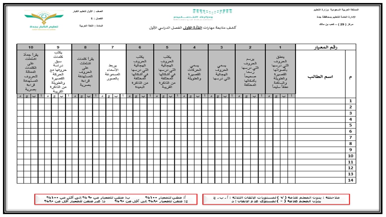 مهارات لغتي كبيرات الصف الأول الفصل الأول