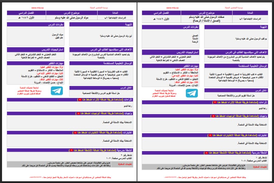 ورق عمل اجتماعيات سادس ابتدائي التربية الفكرية الفصل الدراسي الأول