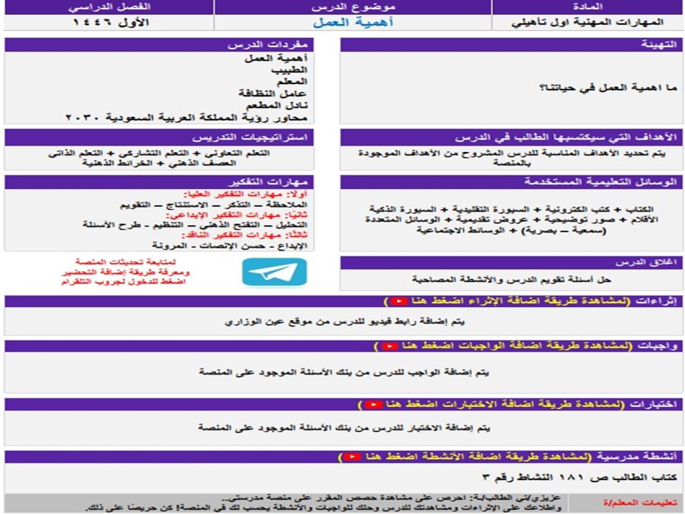 ورق عمل التربية المهنية أول ثانوي فكرية فصل أول