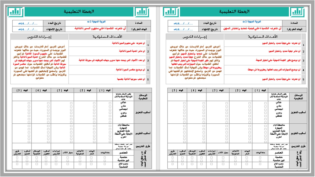 ورق عمل التربية المهنية ثالث ثانوي فكرية فصل أول ورق عمل التربية المهنية ثالث ثانوي فكرية فصل أول