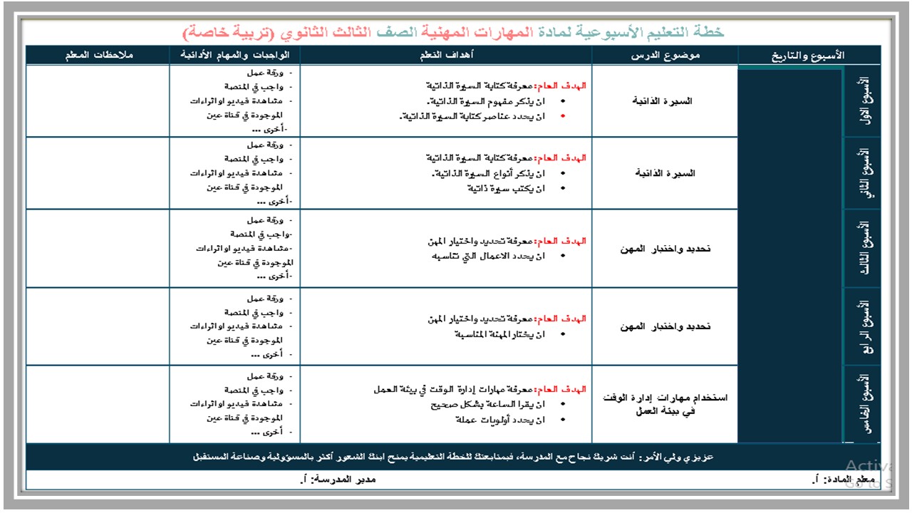 ورق عمل التربية المهنية ثالث ثانوي فكرية فصل أول ورق عمل التربية المهنية ثالث ثانوي فكرية فصل أول