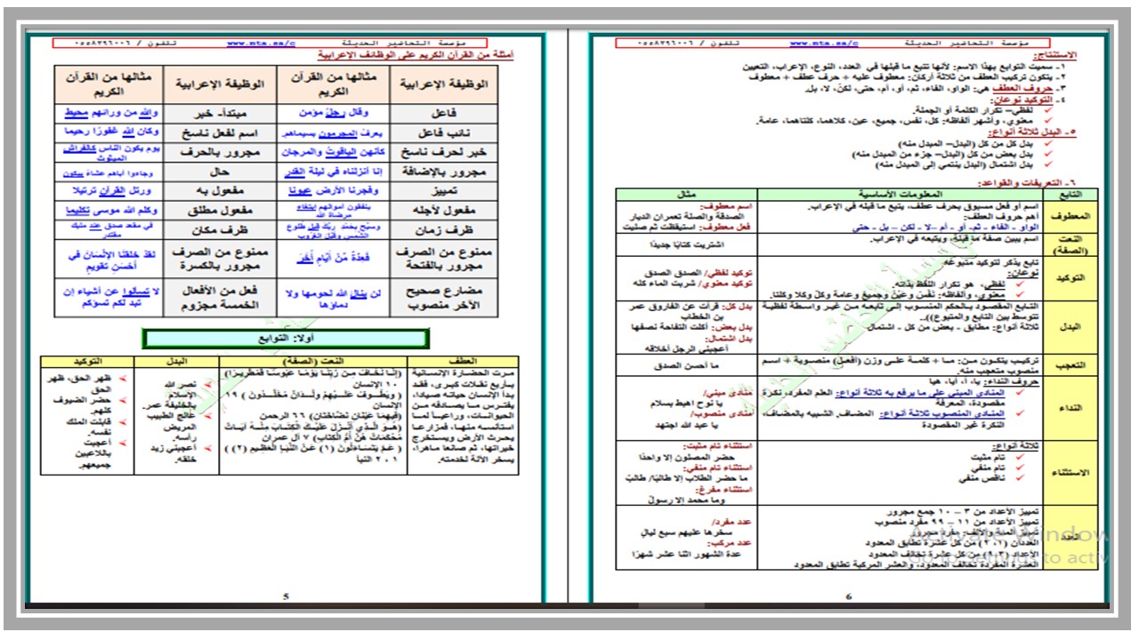ورق عمل الكفايات اللغوية 2-1 ثاني ثانوي مسارات
