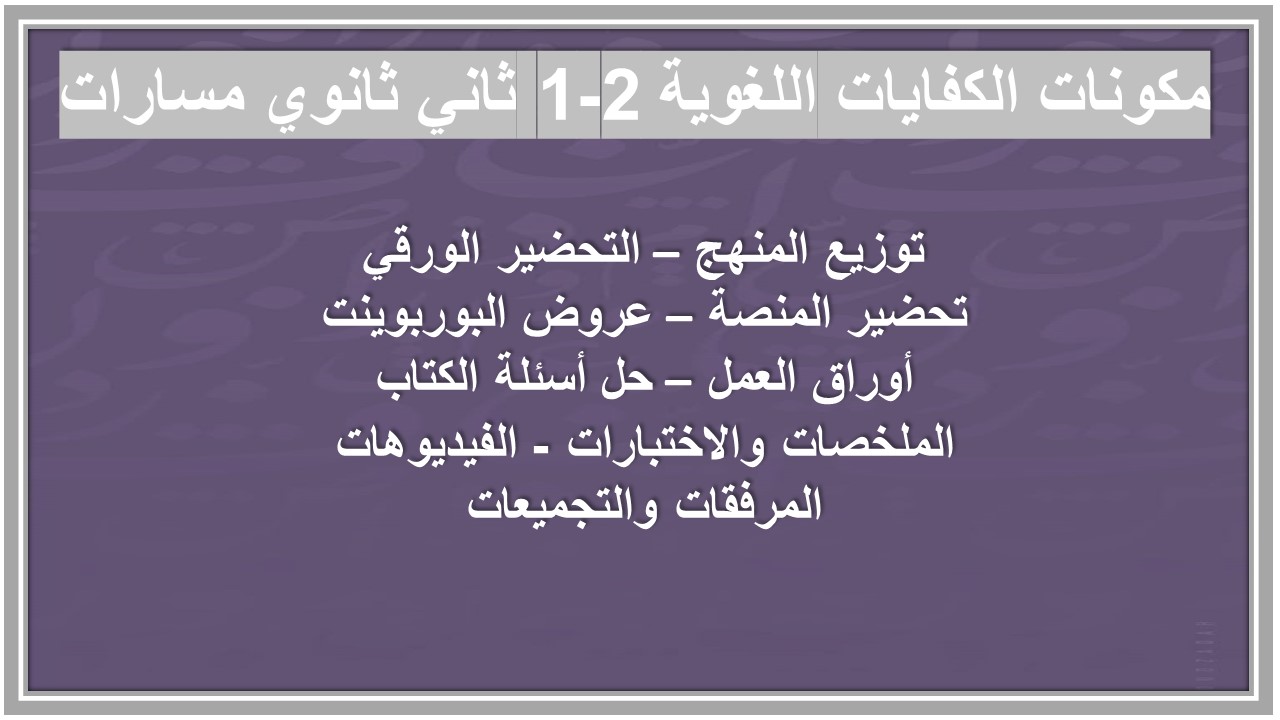ورق عمل الكفايات اللغوية 2-1 ثاني ثانوي مسارات