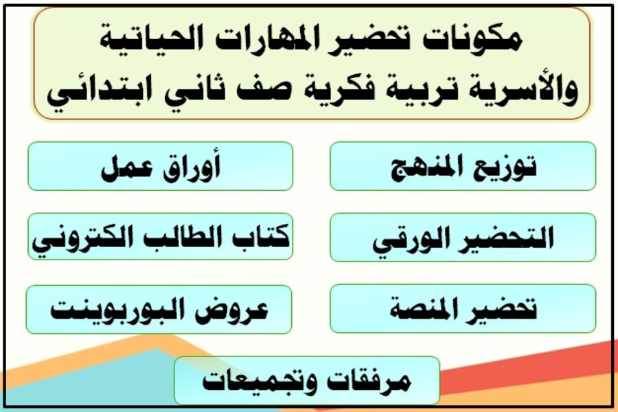 ورق عمل المهارات الحياتية والأسرية تربية فكرية صف ثاني ابتدائي فصل دراسي اول