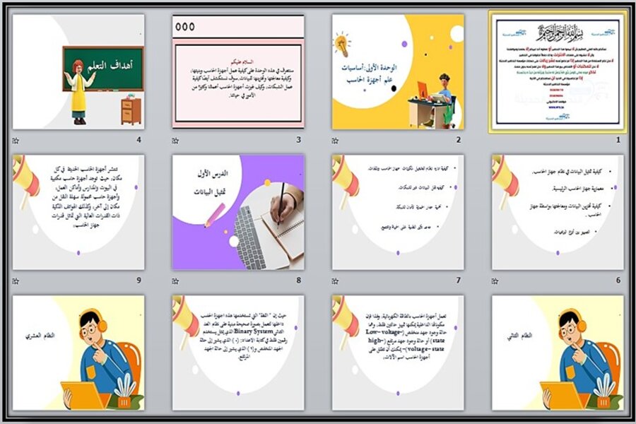 ورق عمل تقنية رقمية 1-1 اول ثانوي مسارات 
