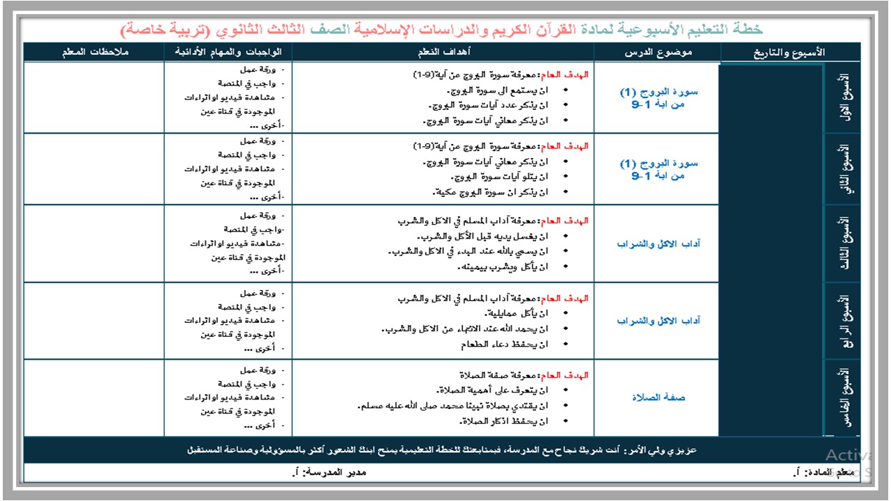 ورق عمل ثالث ثانوي الدراسات الإسلامية فكرية الفصل الأول ورق عمل ثالث ثانوي الدراسات الإسلامية فكرية الفصل الأول