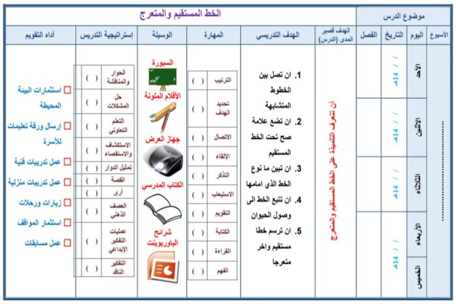 أوراق عمل مادة الرياضيات الصف الأول الابتدائي التربية الفكرية الفصل الدراسي الأول