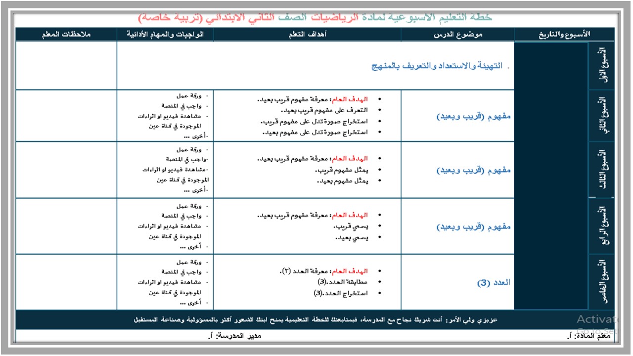 ورق عمل رياضيات ثاني ابتدائي فكرية فصل أول ورق عمل رياضيات ثاني ابتدائي فكرية فصل أول