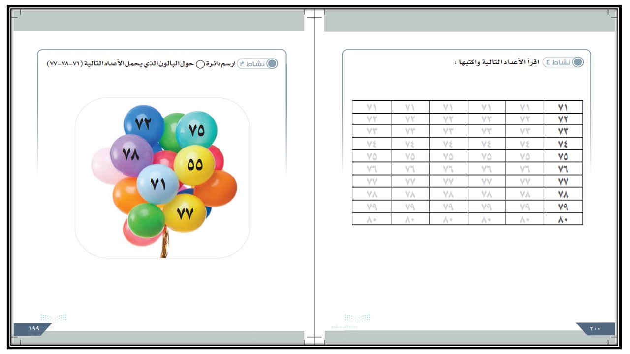 ورق عمل رياضيات ثاني متوسط فكرية فصل أول 