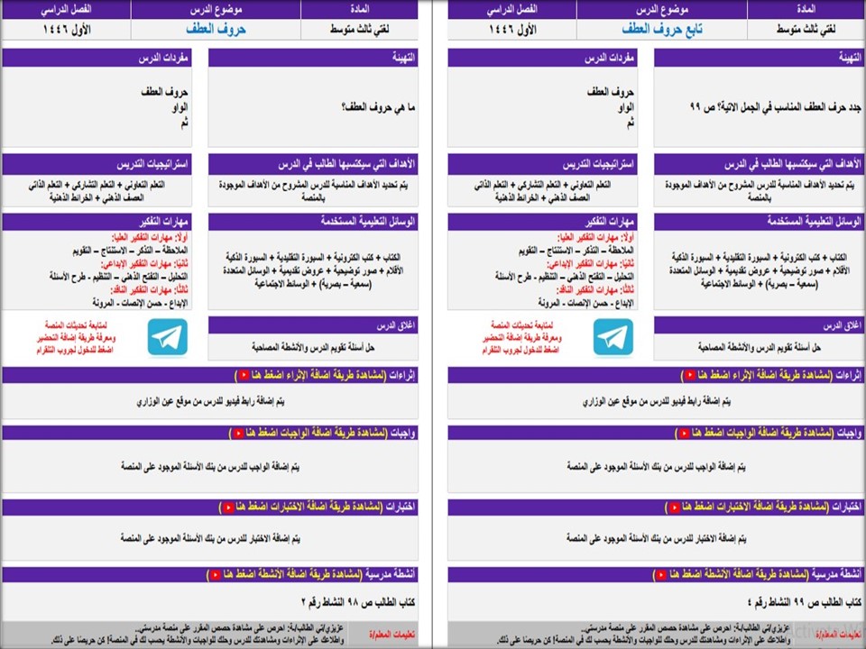 اوراق عمل مادة لغتى الصف الثالث متوسط التربية الفكرية الفصل الدراسي الأول