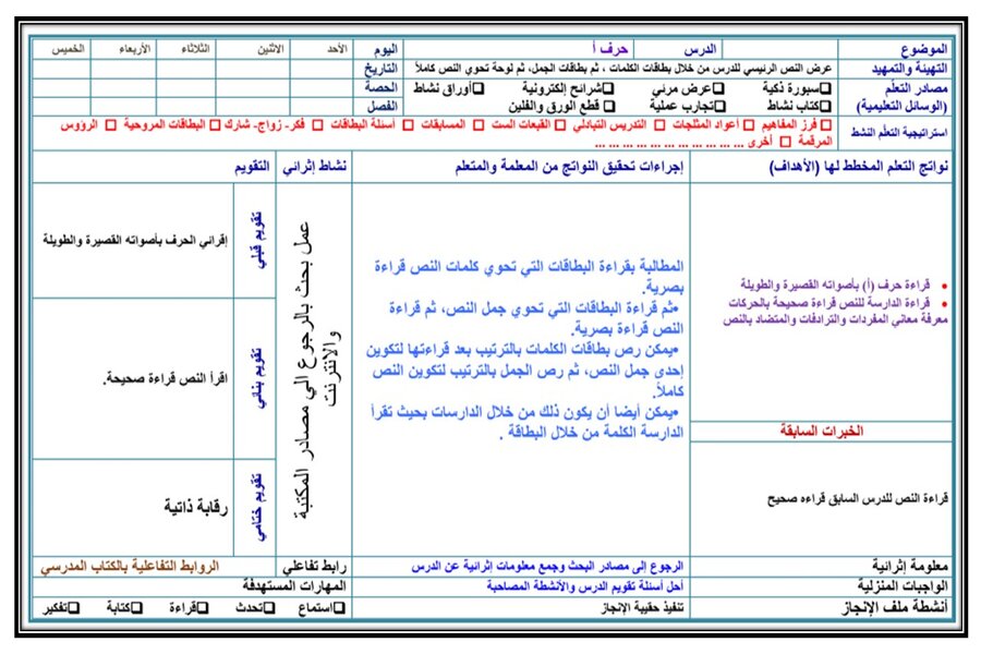 تحضير لغتي كبيرات الصف الأول الفصل الأول 