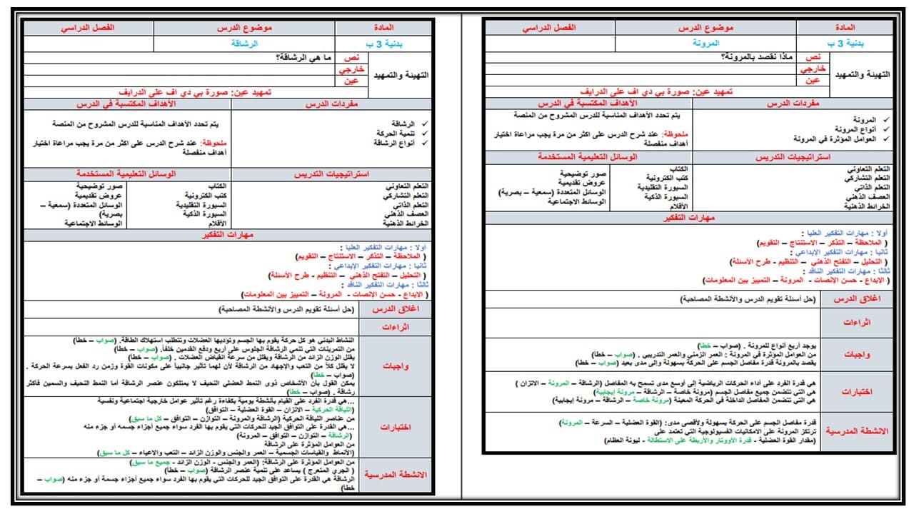اغلاق الدرس التربية البدنية ثالث ابتدائي منصة مدرستي