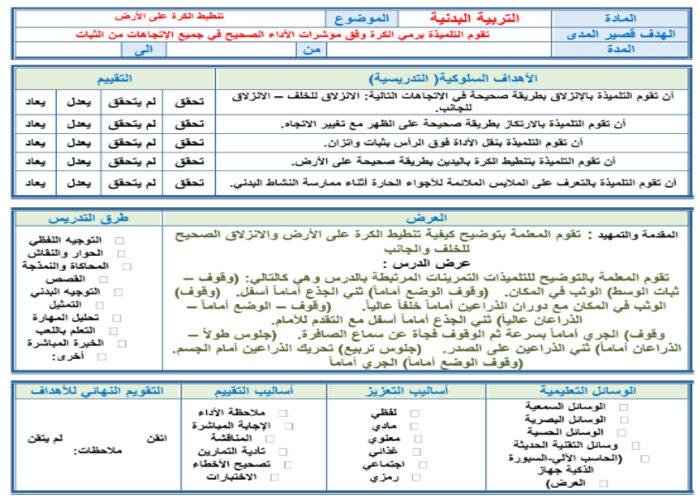 اغلاق الدرس تربية بدنية ثالث ابتدائي التربية الفكرية منصة مدرستي