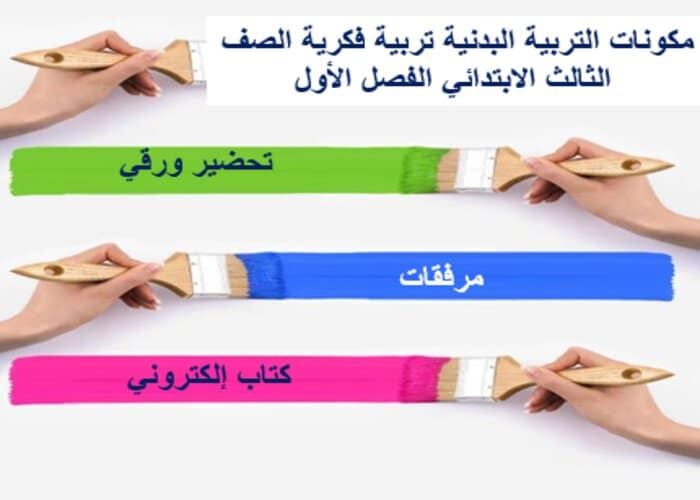 اغلاق الدرس تربية بدنية ثالث ابتدائي التربية الفكرية منصة مدرستي