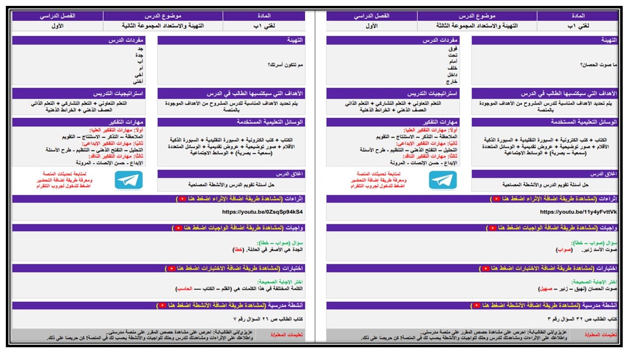 اغلاق الدرس لغتي منصة مدرستي الصف الأول الابتدائي