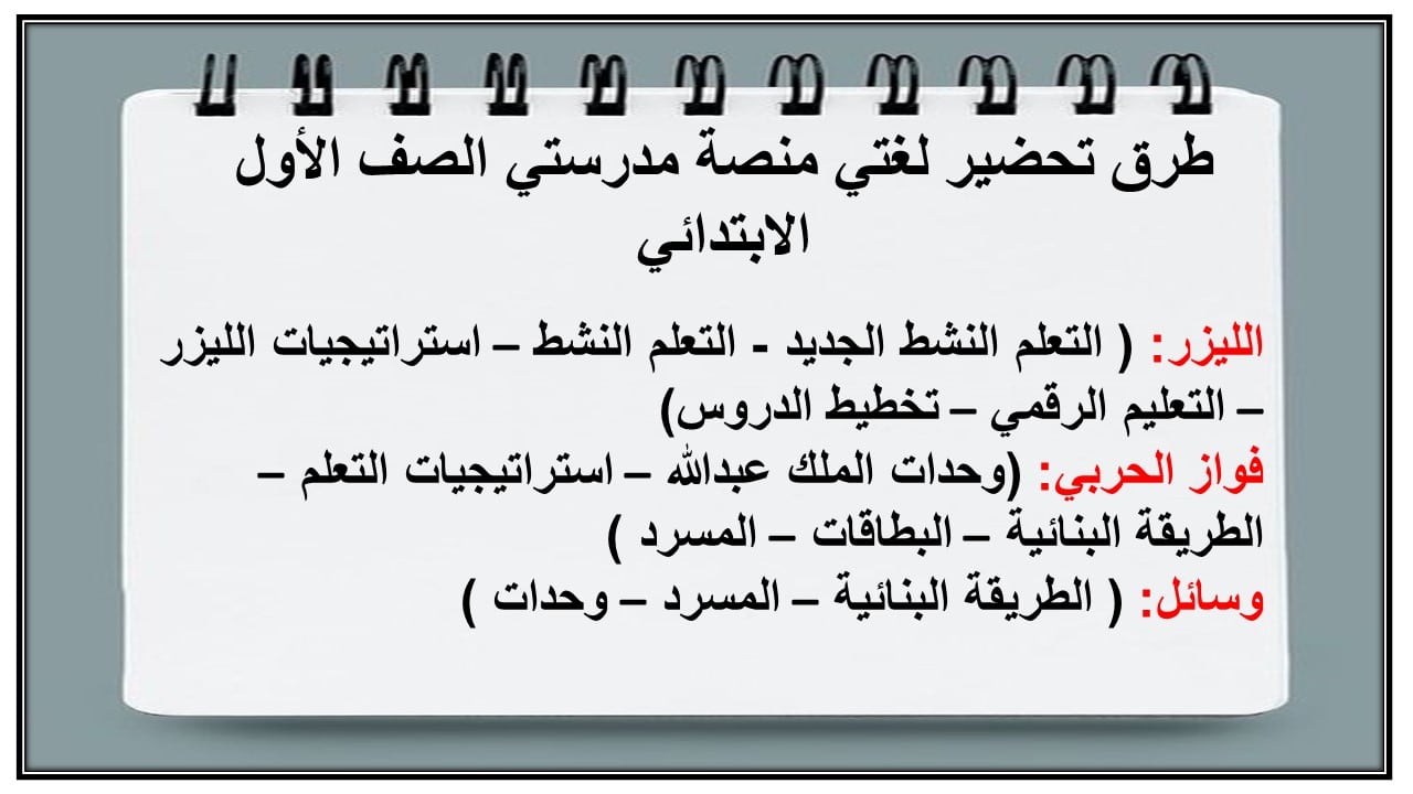 اغلاق الدرس لغتي منصة مدرستي الصف الأول الابتدائي