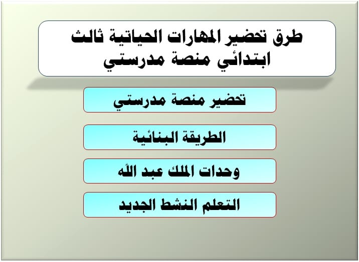 طرق تحضير المهارات الحياتية ثالث ابتدائي منصة مدرستي