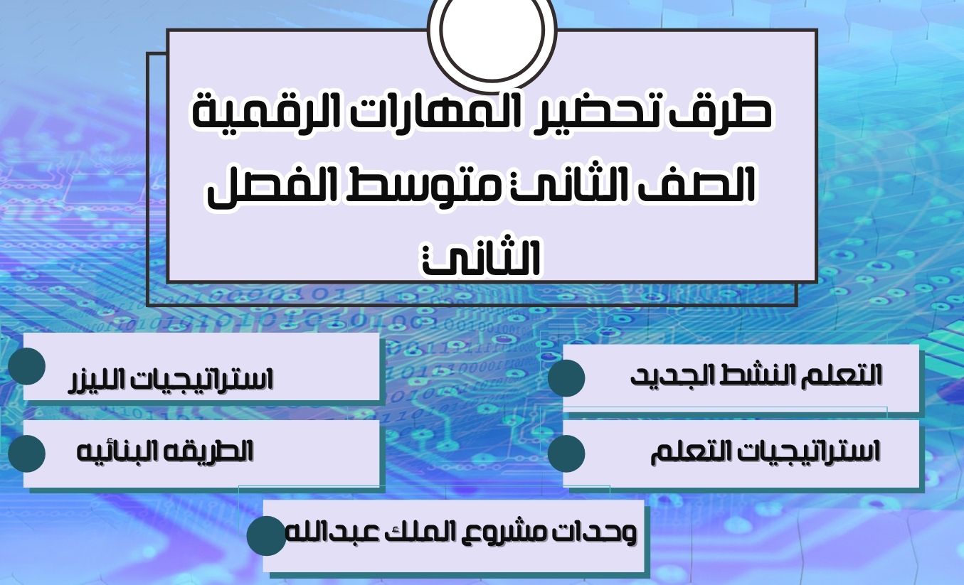 تحضير منصة مدرستي المهارات الرقمية الصف الثاني متوسط الفصل الثاني
