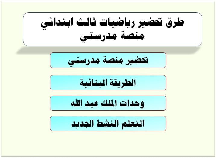 طرق تحضير رياضيات ثالث ابتدائي منصة مدرستي